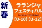 2022年度　ビクトリー杯 福山ウインターユースフェスティバル2022（広島県）12/25～29開催