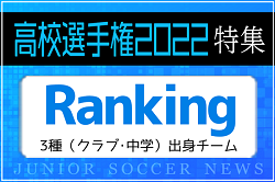 【出身チームランキング】第101回 全国高校サッカー選手権  登録メンバー1438名の前所属チームを調べました！【2022年度】