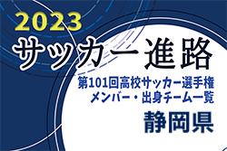 【静岡県】第101回高校サッカー選手権出場校のメンバー・出身チーム一覧【サッカー進路】