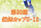 【イベント終了しています。】元フットサル日本代表選手スペシャルクリニック付き！12/10（土）ペナスタ博多にてスペシャルキッズクリニック＆個サル/大人個サル開催！福岡　