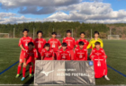 第22回 五色FC ウィンターカップ(U-14)判明分結果掲載 2022年度 10～12月の兵庫県カップ戦まとめ（優勝・上位チーム紹介）【随時更新】