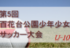 2022年度 第27回福岡県クラブユース（U-13）サッカー大会 北九州支部予選　優勝はギラヴァンツ北九州！情報ありがとうございます！