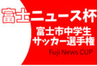 【メンバー】兵庫県U-15トレセン（2022年度 兵庫県民体育大会サッカー競技（冬季）参加）