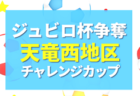 【栃木県】参加メンバー掲載！2022 JFAガールズ･エイトU-12 関東 トレセンプログラム（2/25,26）