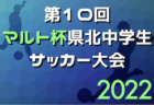 【優勝チーム意気込み掲載】2022年度 JFA第46回全日本U-12サッカー選手権大会 香川県大会 優勝はDESAFIO C.F！