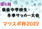 2022年度　第41回広島市中区小学生サッカー大会　優勝は広瀬！