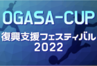 2022年度 第17回埼玉県4種新人戦 U-11 北部地区予選 エスピリット深谷、江南南アップル！