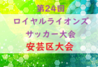 2022年度 第24回ロイヤルライオンズサッカー大会（第24回広島市少年ジュニアサッカー大会） 東区大会　優勝はユナイテッド！