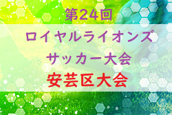 2022年度 第24回ロイヤルライオンズサッカー大会（第24回広島市少年ジュニアサッカー大会） 安芸区大会　優勝はSC広島！