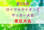 2022年度 第24回ロイヤルライオンズサッカー大会（第24回広島市少年ジュニアサッカー大会） 安芸区大会　優勝はSC広島！