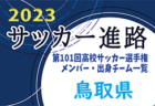 【大分県】第101回高校サッカー選手権出場校のメンバー・出身チーム一覧【サッカー進路】