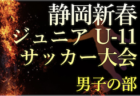 2022年度 全国小学生選抜サッカー2023 IN HYOGO （旧チビリンピック）  北摂予選　（兵庫）　優勝は伊丹FCJr！全結果掲載