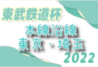 2022年度 奈良県中学校U-13選抜地域対抗戦 優勝は光明中学校！