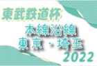 高円宮杯 JFA U-15サッカーリーグ2022（茨城） IFAリーグ1部,2部,3部　各リーグ最終結果掲載！1部はFC古河が優勝！