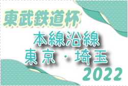 2022年度 第14回東武鉄道杯 本線沿線 東京・埼玉少年サッカー大会 優勝はスターキッカーズ！