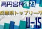 2023年度 太田市中学校新人サッカー大会（群馬）　優勝は城西・西中学校！尾島中学校も県大会へ！未判明分の情報お待ちしています