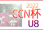 2022年度 第20回兵庫県クラブユースリーグ（U-17）優勝はヴィッセル神戸U-18！全結果掲載