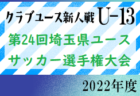 第25回マリンカップさいき2023（大分開催）優勝は鹿児島高校！