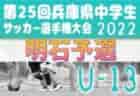 【優勝チーム写真掲載】2022年度 第58回正月少年サッカー大会Bクラス 中津 大分 優勝は鶴居！