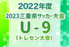 2022年度　滋賀県開催カップ戦まとめ（2023/3月）随時更新中！綾野サンクスカップ判明分結果掲載！