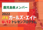 YFA女子サッカーリーグ2022 （山形） 優勝は山形明正高校！ 大会結果掲載