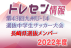 2022年度 卒業記念サッカー大会 第16回MUFGカップ（愛知）知多代表決定戦  VOICE､CG知多SCA､ハピネス､愛知FC大府が県大会出場！