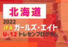 【JFAエリートプログラムU-14】トレーニングキャンプ（9/21～25＠福島／Jヴィレッジ）メンバー・スケジュール掲載！