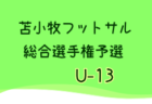 第33回 苫小牧フットサル総合選手権大会2023 U-12の部 （北海道） 1/21決勝トーナメント結果募集！情報お待ちしています！