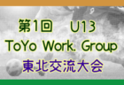 2022年度 高円宮杯 JFA U-18サッカーリーグ熊本 3部  順位決定戦結果掲載！優勝は大津4thH