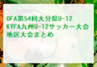 2022年度 第15回 U-7静岡県フットサル交流⼤会　各ブロック優勝チーム決定！最終結果掲載！