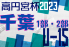 高円宮杯JFA U-15サッカーリーグ2023千葉1部・2部  優勝は柏レイソルTOR’82！最終順位＆昇降格情報掲載しました