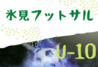 【メンバー】2022年度 後期福岡県U-13 トレーニングセンター選考結果発表のお知らせ！【最新・追加あり】