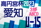 2023年度 第28回福岡県クラブユース（U-13）サッカー大会 福岡支部予選 優勝はC.a.フクオカーナ！県大会出場8チーム決定！