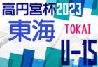 2023年度 第13回兵庫県U-10フットサル大会 北播磨予選 優勝は三樹平田SC！全結果掲載