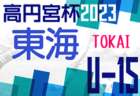 2023年度 JFA 第28回全日本U-15 女子サッカー選手権大会 鳥取県大会　優勝はBravo-Na U-15 レディース！