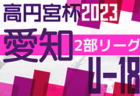 速報！2023年度 東北地域大学女子サッカーリーグ 9/23結果掲載！次回10/14