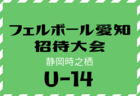 2022年度 三井のリハウスU-12サッカーリーグ 東京（後期）第16ブロック　全日程が終了！各グループ優勝チーム掲載