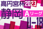 2023年度 高円宮杯U-18リーグ静岡 スルガカップBリーグ  優勝はアスルクラロ沼津！