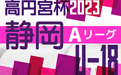 2023年度 高円宮杯U-18リーグ静岡 スルガカップAリーグ  第15節 9/23結果更新！ 入力ありがとうございます！ 9/24は3試合開催