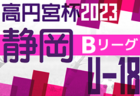 2023年度 高円宮杯U-18リーグ静岡 スルガカップAリーグ  浜名高校が優勝！準優勝は清水桜が丘！プリンス参入戦出場決定！