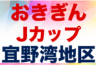 2022年度 チビリンピック秋田県大会（JA全農チビリンピック東北予選･秋田県予選）優勝はスポルティフ秋田A！2チームが東北大会へ