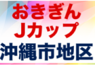 【準優勝写真追加】2022年度 栃木県U-11サッカー選手権 U-11大会の部 優勝はCA.アトレチコ佐野！栃木県113チームの頂点に！