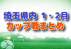 【メンバー】サニックス杯国際ユースサッカー大会2023  前橋育英高校出場選手掲載！3/15～福岡県開催