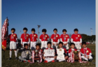 2022年度 第25回兵庫県中学生（U-13）サッカ－選手権大会 明石予選 優勝はプエンテFC！全結果掲載