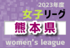 【優勝写真掲載】2023年度 第52回市長旗争奪ジュニアサッカー大会（山梨県甲府市）Aチーム優勝 玉諸SSS！Bチーム優勝 中道セレソンSS！