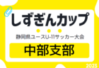 2023年度 福岡県高校サッカー新人大会 筑豊ブロック予選会  県大会出場校決定！