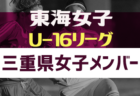 2023年度 さいたま市学校総合体育大会サッカーの部(埼玉)  県大会出場9校決定！