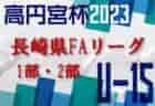 2023年度 JA東京カップ 第35回東京都5年生サッカー大会第14ブロック 優勝はJACPA！