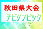 2023年度 第59回正月少年サッカー大会Aクラス 大分 優勝は鶴居SSS！