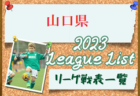 2023年度 鳥取県リーグ戦表一覧